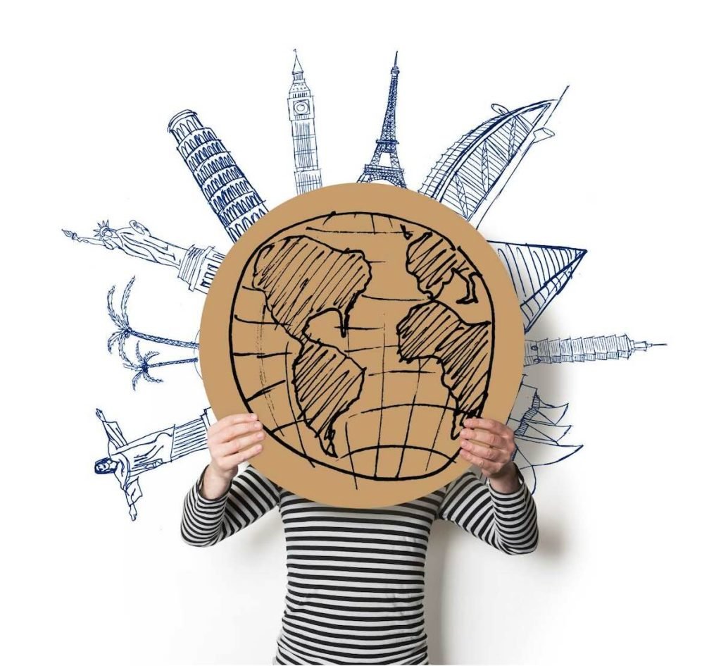 about global communication